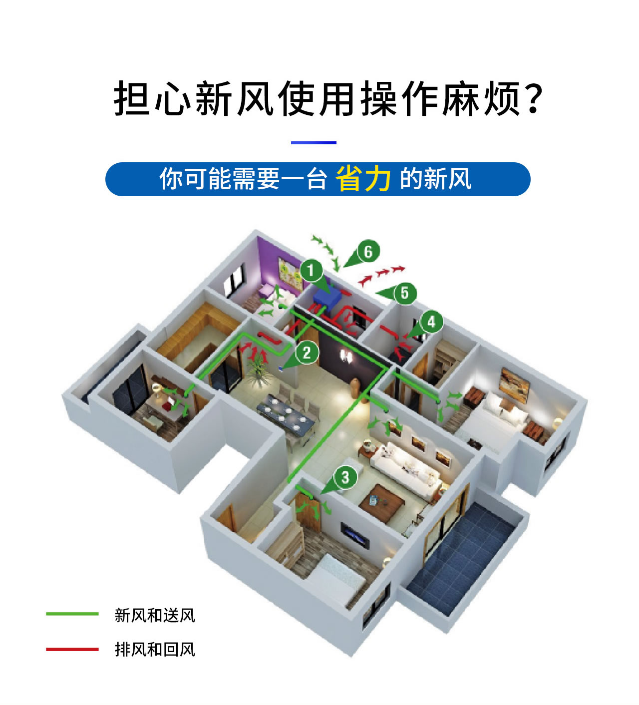 Monet ECO 新風(fēng)凈化系統(tǒng)