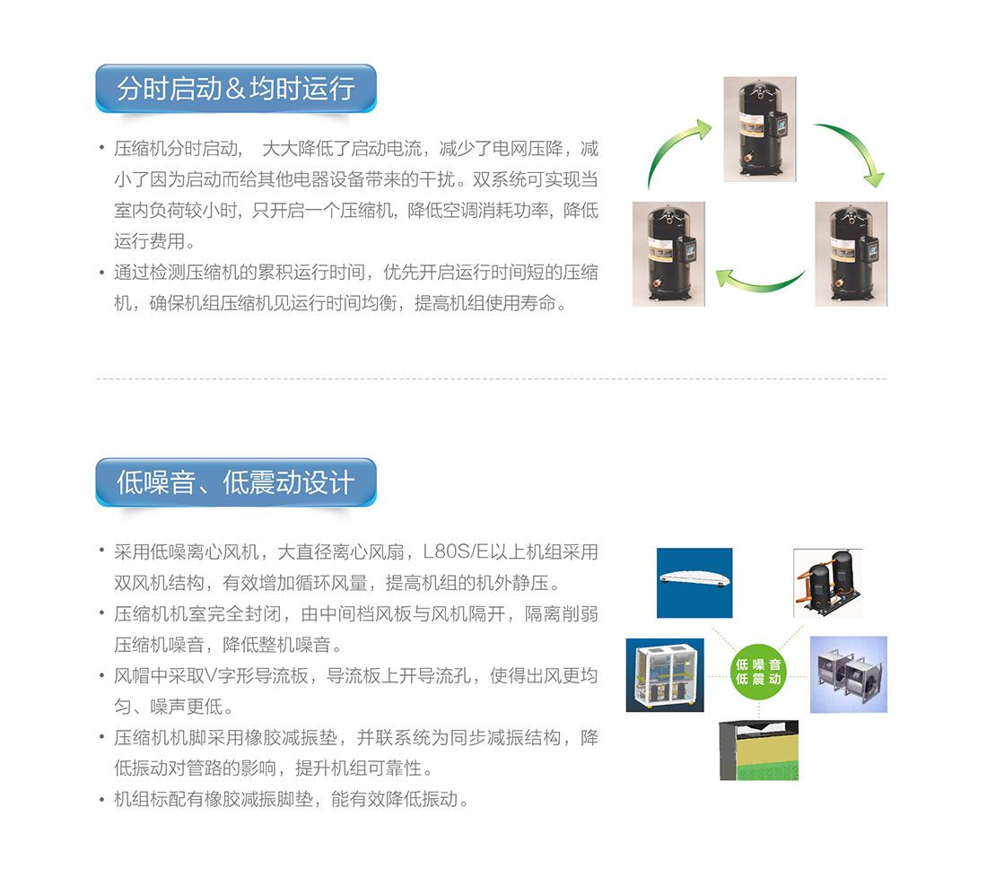 DL系列水冷單元式空調機組